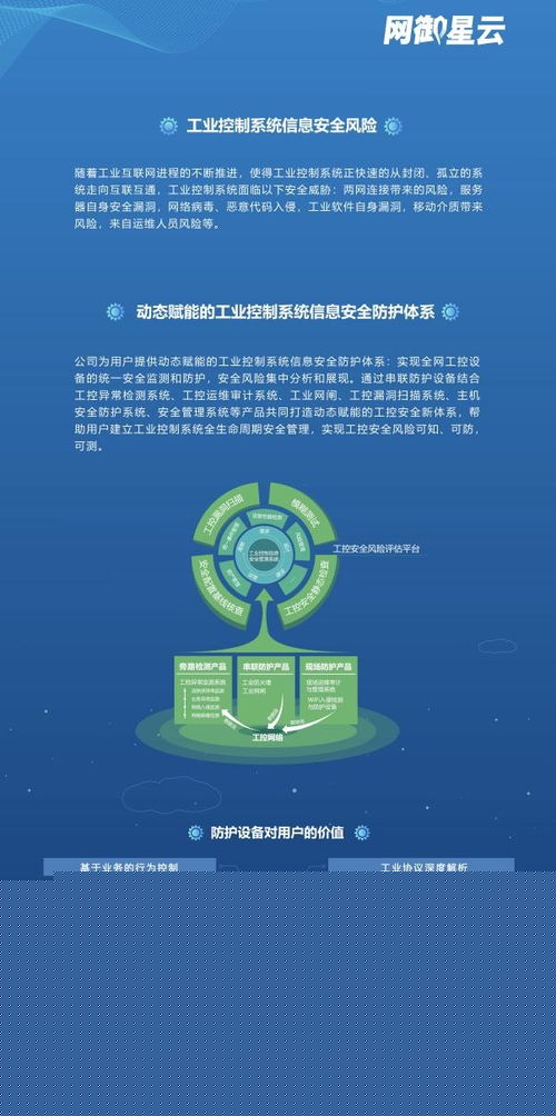 網御星云亮相工博會，以AI新技術助力工業網絡安全提智向新